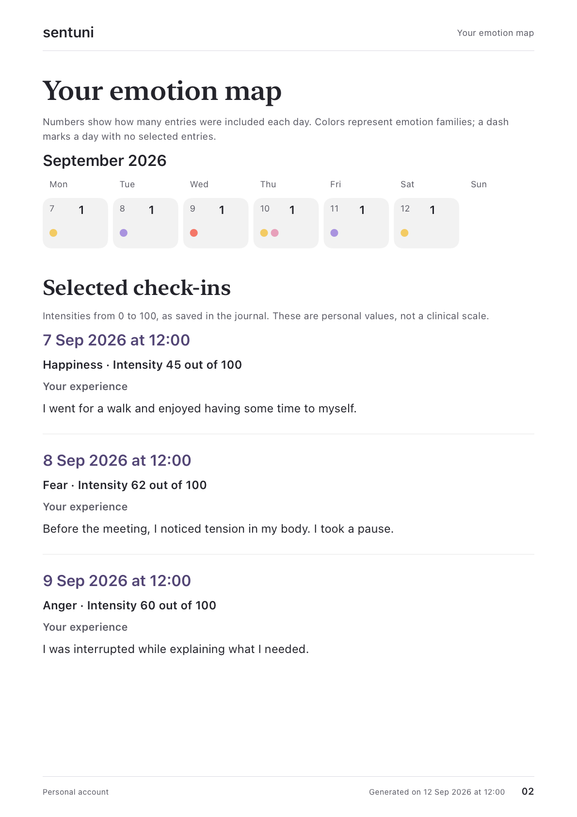 Report page 2: a calendar with the emotions recorded each day.