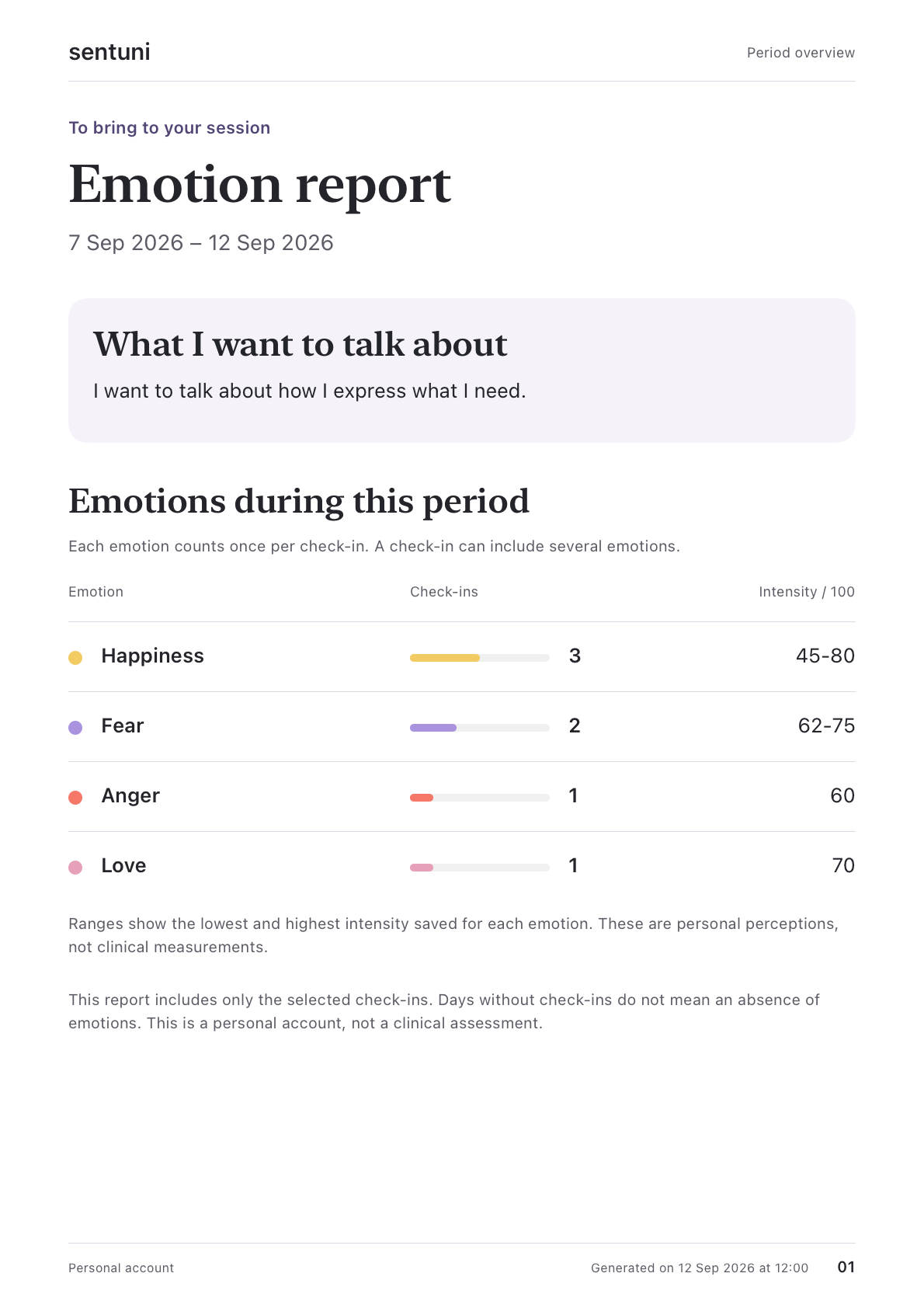 First report page: a topic for the session and emotions during this period.