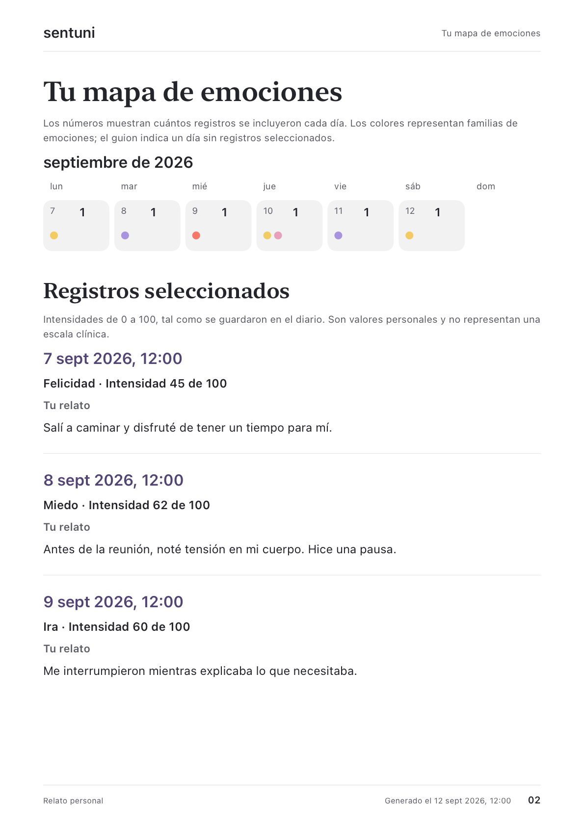 Página 2 del informe: calendario con las emociones registradas cada día.